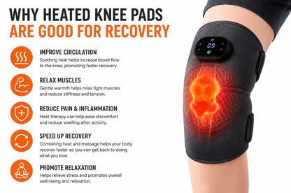 Flex-heat recovery wrap