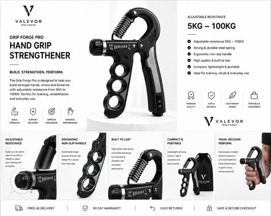Valevor GripForge Pro