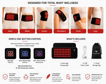 Therma-Glow Red Light Therapy Belt