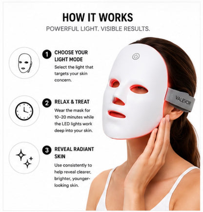 Valevor Lumi-Glow LED Therapy Mask